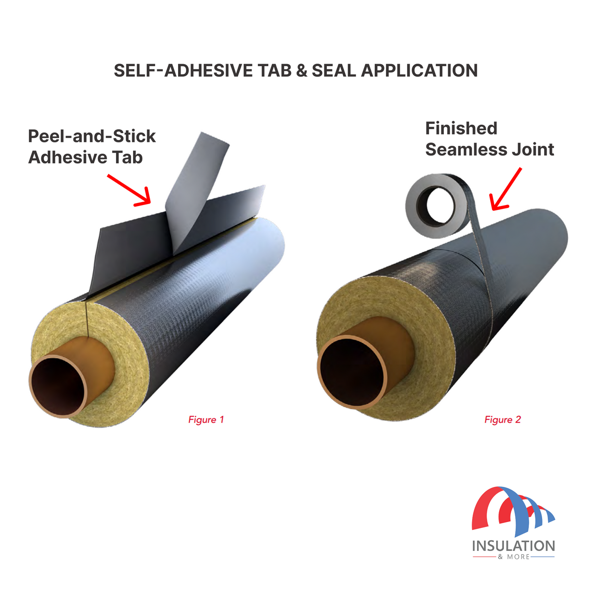 Rockwool Foil Faced Pipe Insulation/Pipe Lagging (1m)