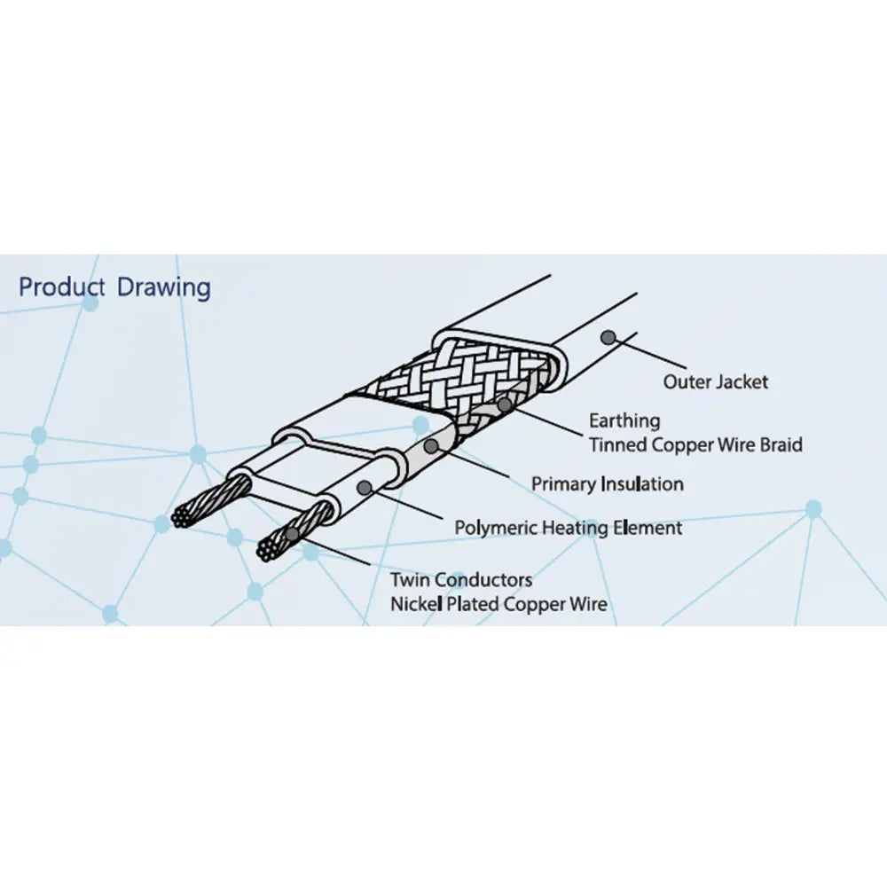 Blazetrace - ssr102-cp self regulating fire sprinkler cable 10w/m 230v (1m)