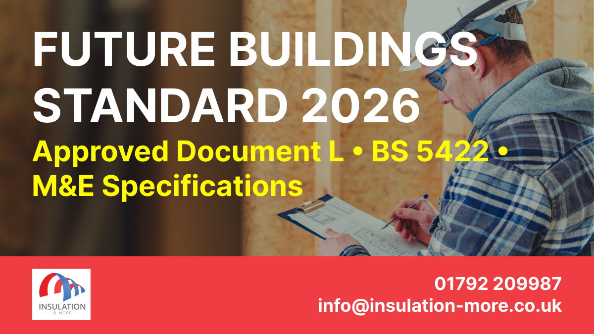Future Buildings Standard 2026 guide covering Approved Document L, BS 5422 and M&E specification checks
