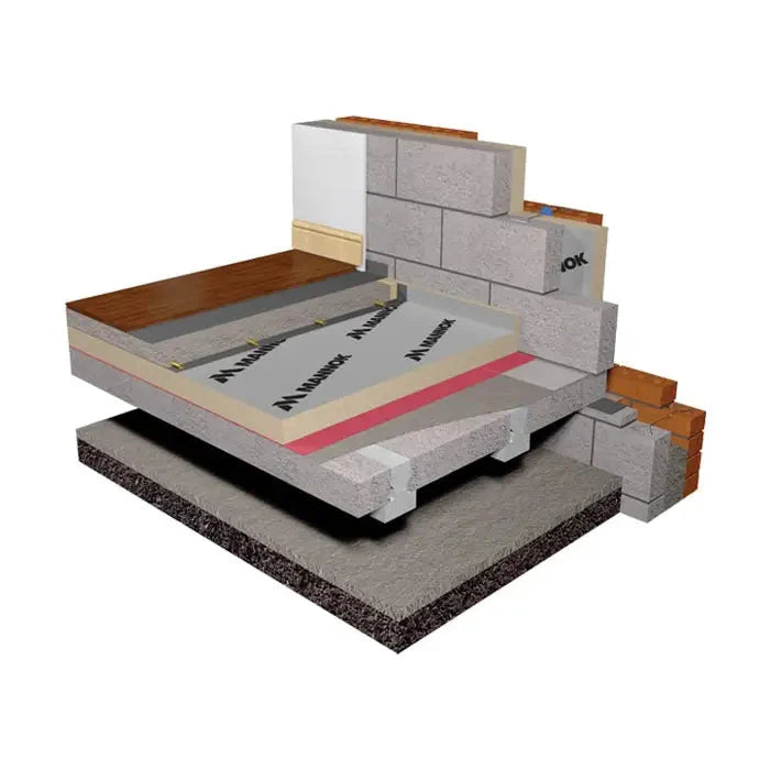 Mannok Therm Floor Board MF | High-Performance Insulation – Insulation ...