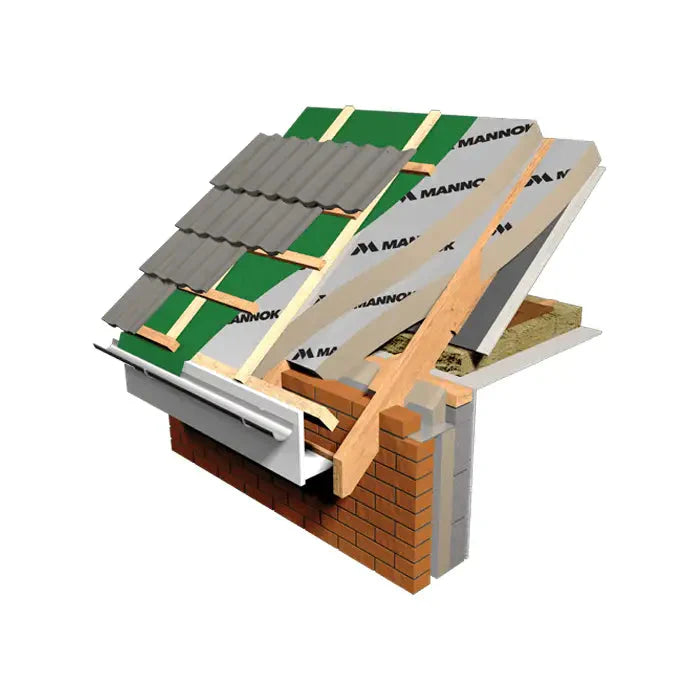 Insulation board, mannok, pir, polyisocyanurate, quinn therm qr